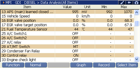 2000 RPM preview